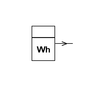 Symbol: licznik watogodzin - licznik watogodzin z czujnikiem, licznik elektryczny