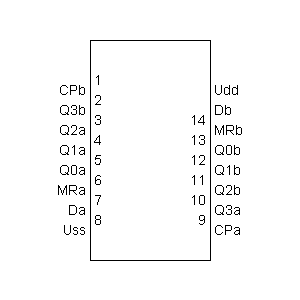Symbol: cmos - CMOS 4015