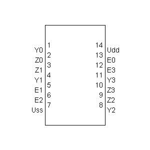 Symbol: cmos - CMOS 4016