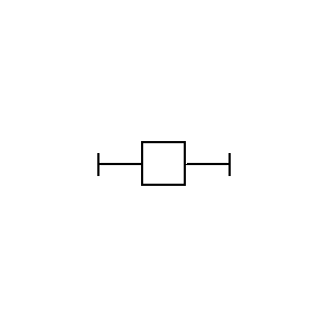 Symbol: systemy nośne - skrzynka na instrumenty