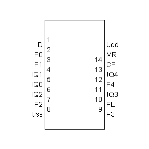 Symbol: cmos - CMOS 4018