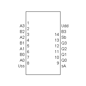Symbol: cmos - CMOS 4019