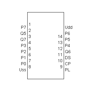 Symbol: cmos - CMOS 4021