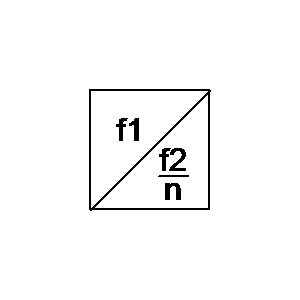 Symbol: falowniki - dzielnik częstotliwości