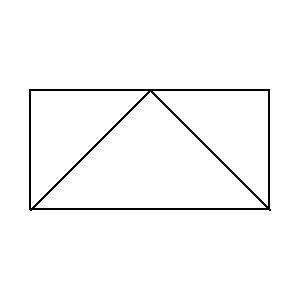 Symbol: transmission technology - modulator, demodulator lub dyskryminator