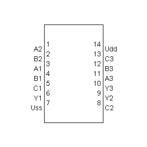 Symbol: cmos - CMOS 4025