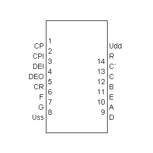 Symbol: cmos - CMOS 4026