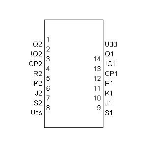 Symbol: cmos - CMOS 4027