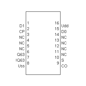 Symbol: cmos - CMOS 4031