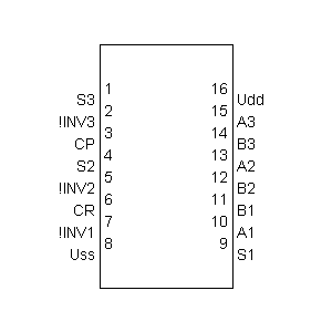 Symbol: cmos - CMOS 4032