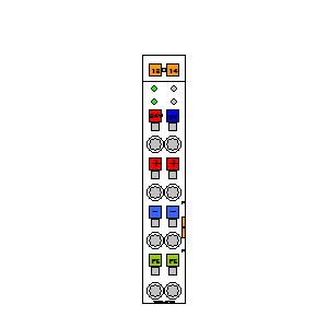 Symbol: clamps - Wago750-613