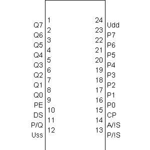 Symbol: cmos - CMOS 4034