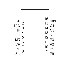 Symbol: cmos - CMOS 4035