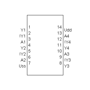 Symbol: cmos - CMOS 4041