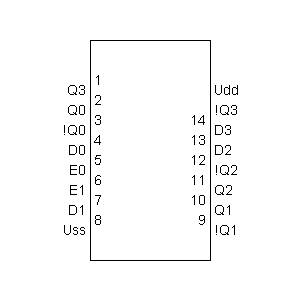 Symbol: cmos - CMOS 4042
