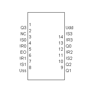 Symbol: cmos - CMOS 4044
