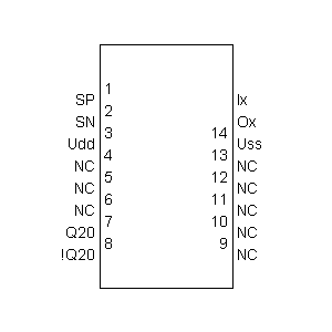 Symbol: cmos - CMOS 4045