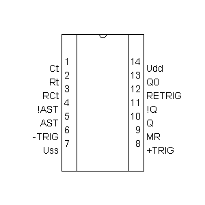 Symbol: cmos - CMOS 4047