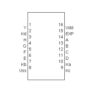 Symbol: cmos - CMOS 4048