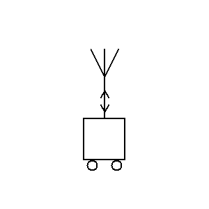 Symbol: stacje radiowe - radiotelefony przenośne