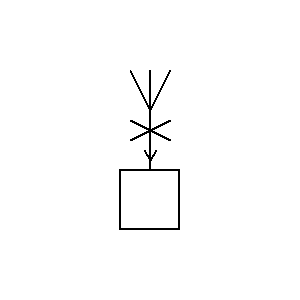 Symbol: stacje radiowe - radiotelefony odbiorcze do namierzania