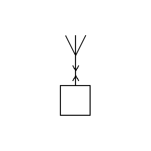 Symbol: stacje radiowe - radia nadawczo-odbiorcze