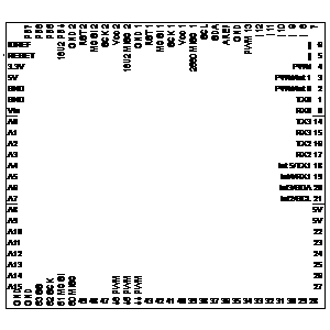 Symbol: us - Arduino MEGA2560
