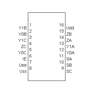 Symbol: cmos - CMOS 4053