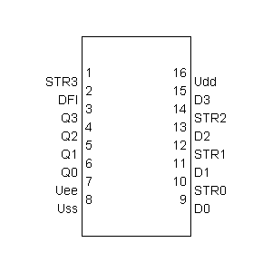 Symbol: cmos - CMOS 4054