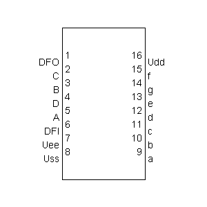 Symbol: cmos - CMOS 4055