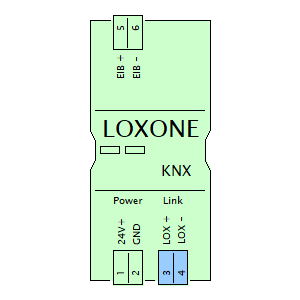 Symbol: loxone - loxone knx