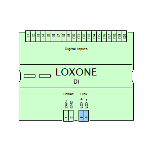 Symbol: loxone - loxone miniserver di