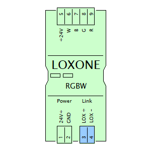 Symbol: loxone - loxone rgbw