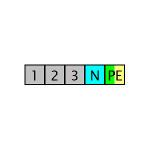Symbol: części mechaniczne - listwy zaciskowe 1 2 3 N PE