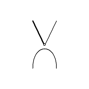 Symbol: źródła i wyświetlacze - termopara ogrzewana pośrednio