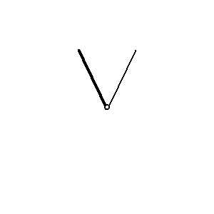 Symbol: źródła i wyświetlacze - termopara