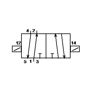 Symbol: klimatyzacja - El. mag 2-5