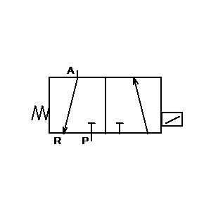 Symbol: klimatyzacja - El. mag. 2-3