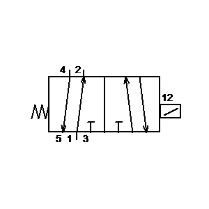 Symbol: klimatyzacja - El. mag. 2-5 j