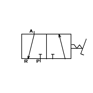 Symbol: klimatyzacja - Pedał 2-3 z blokadą