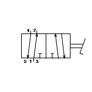 Symbol: klimatyzacja - Pedał 2-5 bez blokady