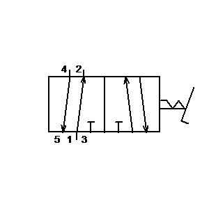 Symbol: klimatyzacja - Pedał 2-5 z blokadą
