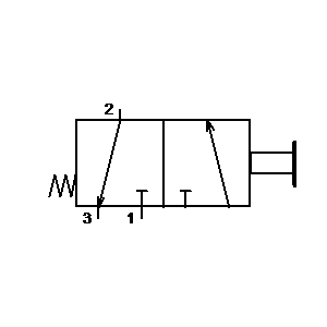 Symbol: klimatyzacja - -STOP-