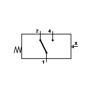 Symbol: klimatyzacja - Wyłącznik ciśnieniowy-el.