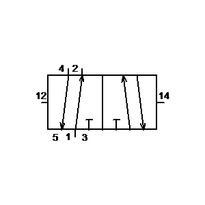 Symbol: klimatyzacja - Zawór 5-2