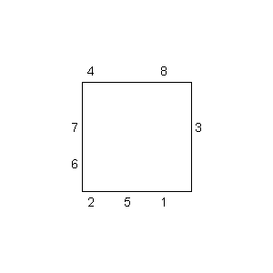 Symbol: us - 555A dfsf