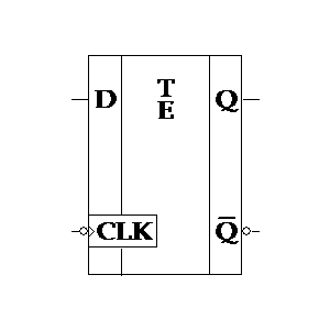 Symbol: us - Klasa D-KO TE(D)