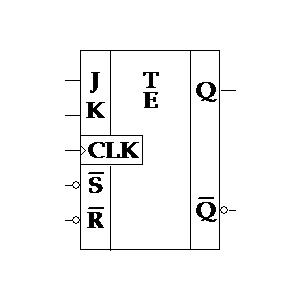 Symbol: us - JK-KO klasa TE(U) SRD