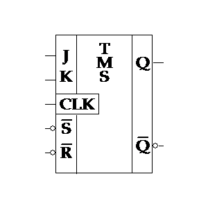 Symbol: us - Klasa JK-KO TMS SRD