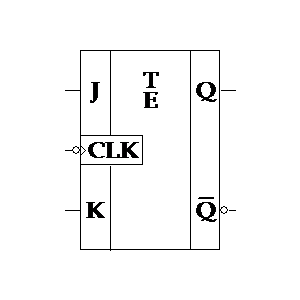 Symbol: us - JK-KO klasa TE(D)